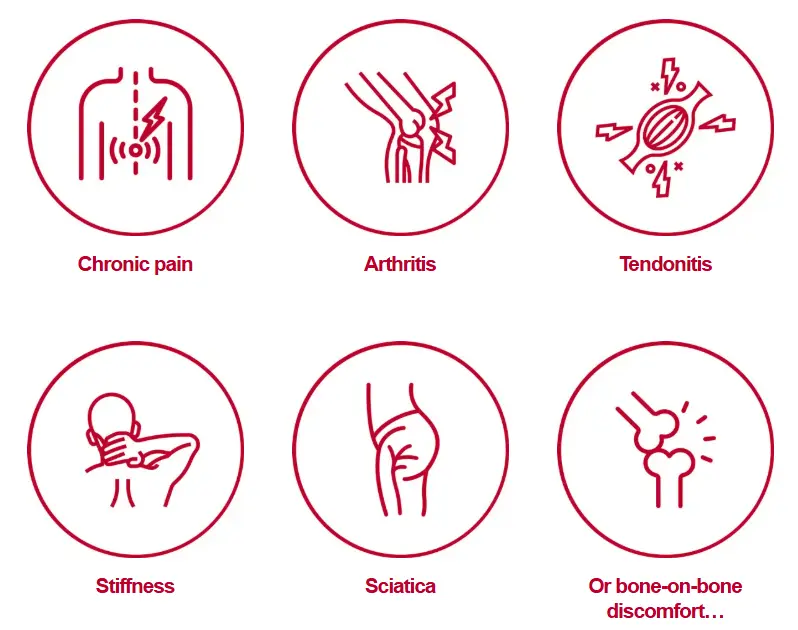 Benefits of ArcticZen