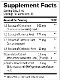 Glucorem Supplement Facts
