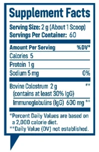 NativePath Grass-Fed Colostrum Supplement Facts