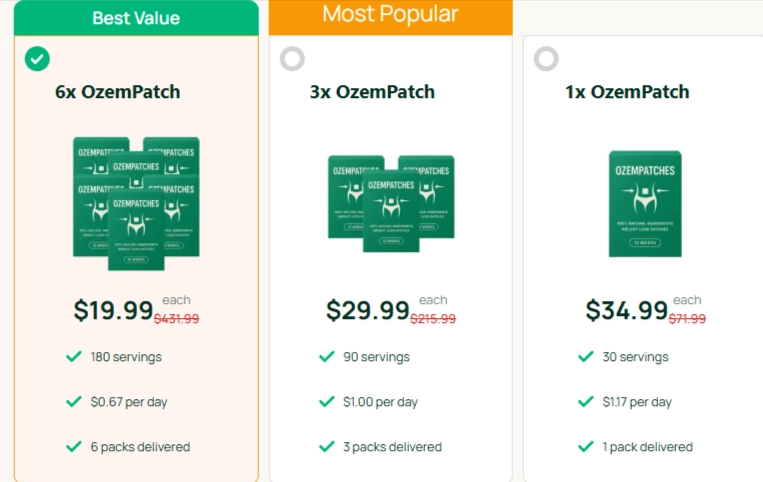 Ozem Patches Pricing Details