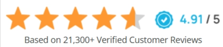 TruFull CBD Gummies Customer Rating