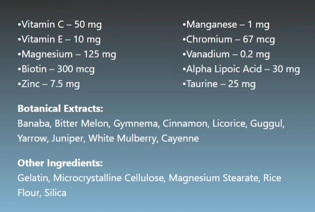 Glyco Care supplement facts